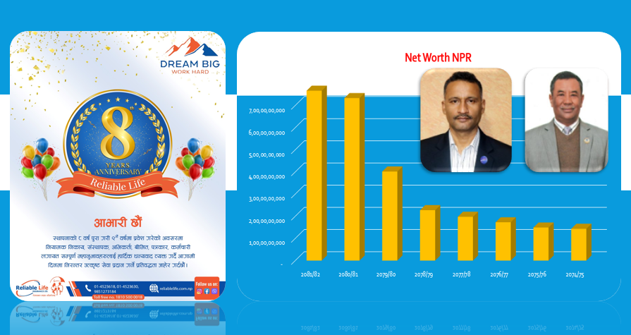 रिलायबल नेपाल लाइफ ८ वर्ष पूरा गर्दै ९ औं वर्षमा प्रवेश, बीमा क्षेत्रमा बलियो पहिचान बनाउन सफल